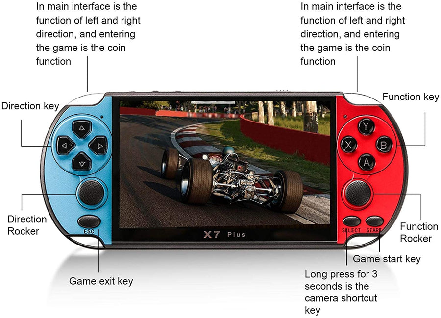 Console per Videogiochi Portatile X7 Plus da 5,1 Pollici 8GB Retro Console per Videogiochi 4K TV- out MP5 HD