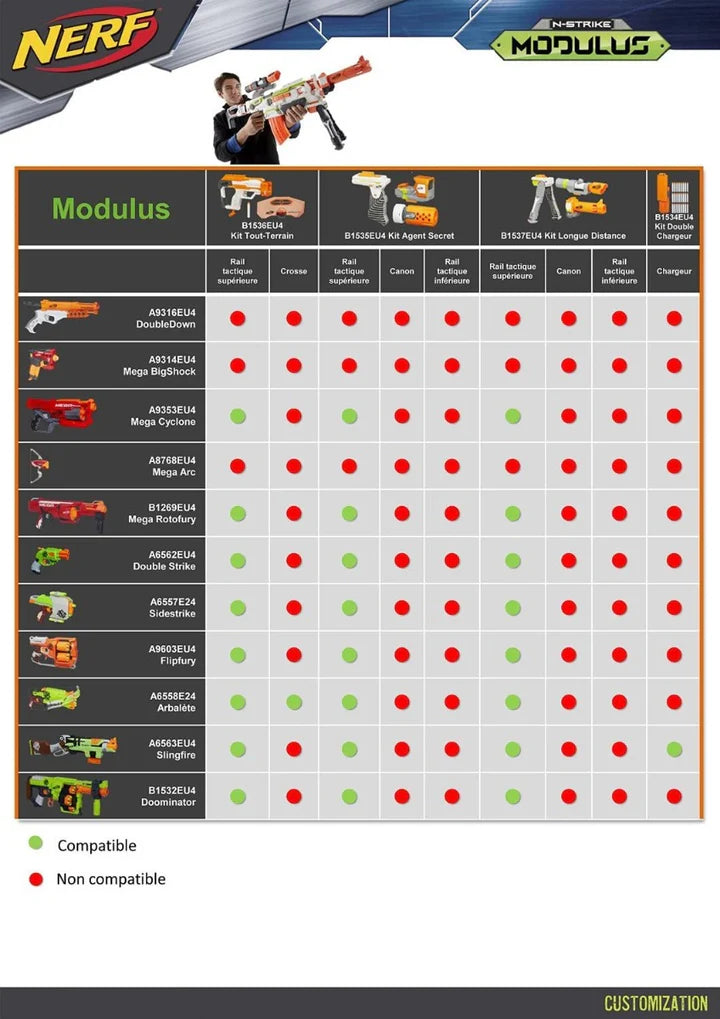 Pistola giocattolo Strike Elite MEGA BigShock