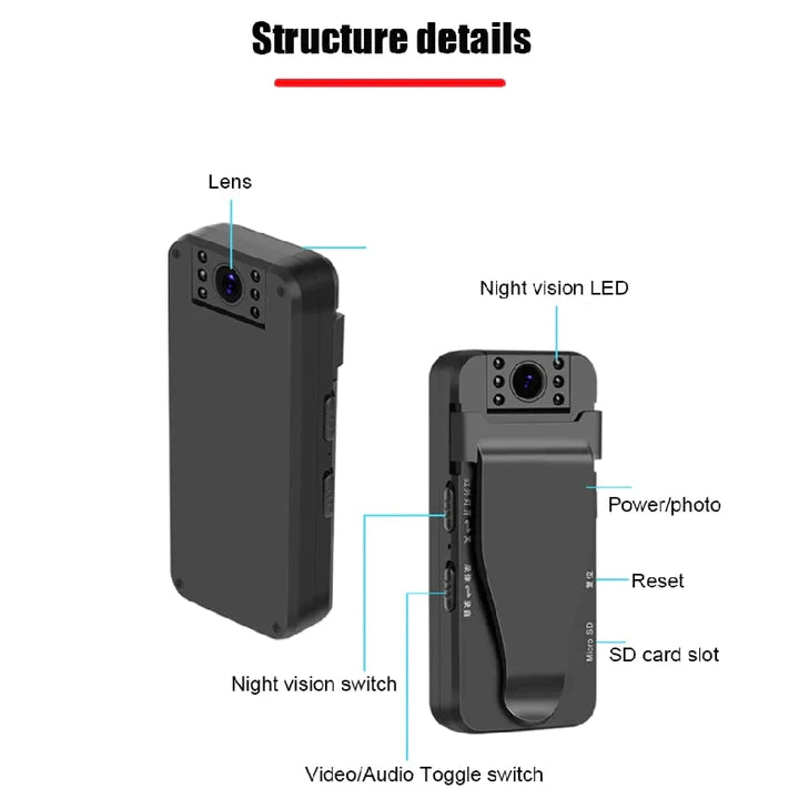 Portable mini digital camera with 1080p HD resolution