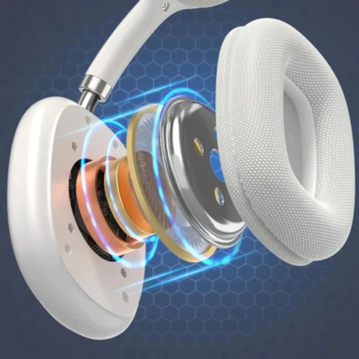 Cuffie Standard e ProMax