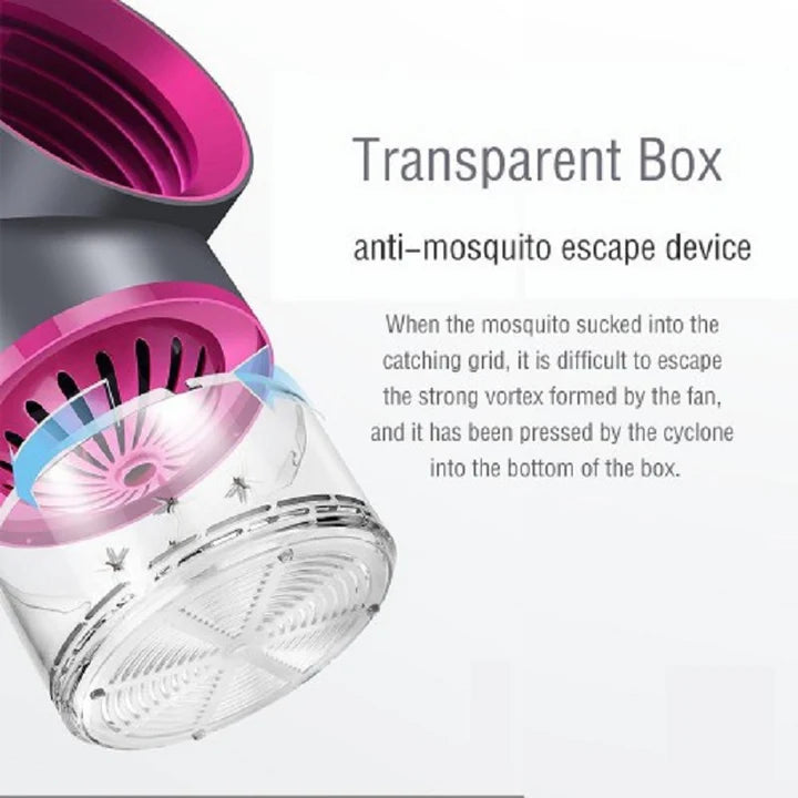 Lampada Anti Zanzare Insetti Repellente insetticida per interni ed esterni