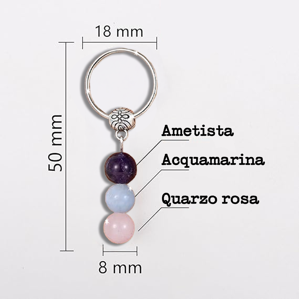 Portachiavi Con Cristalli Naturali Curativi - Segni Zodiacali - Pesci