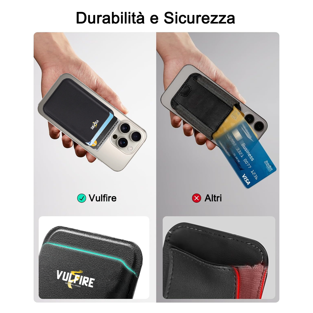 Portafoglio Portacarte Uomo in Ecopelle sintetica Alta Qualità RFID Blocking con Magnete