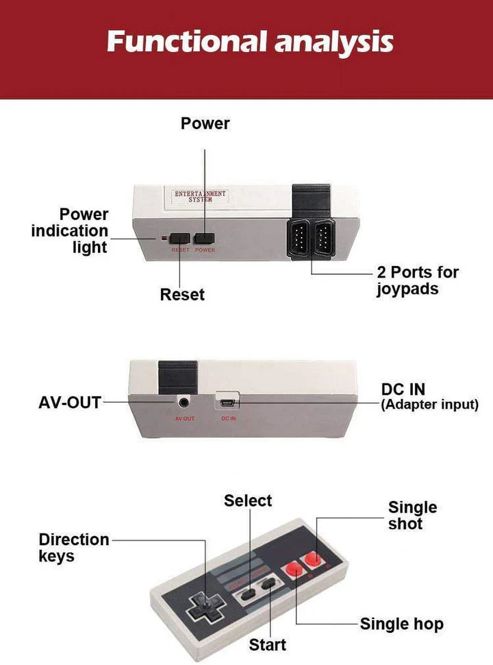 Mini Console per videogiochi retrò portatile 620 giochi classici incorporati 2 controller