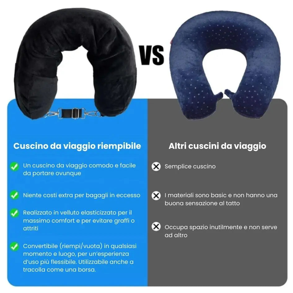 SoloTravel Cuscino | Cuscino da Viaggio 2 in 1 – Comfort + Spazio Extra