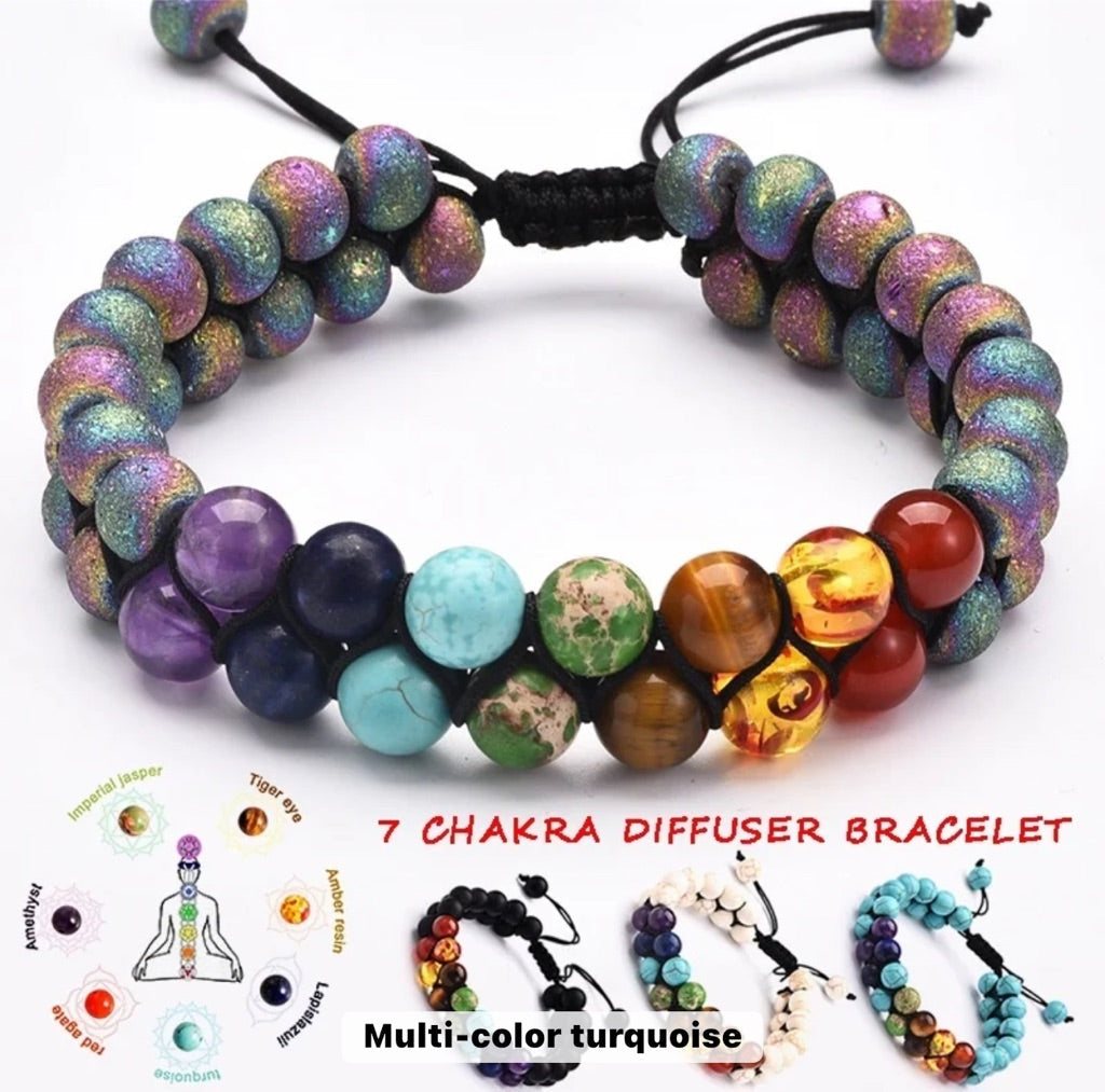 I Braccialetti Chakra