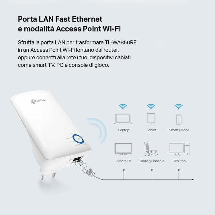 Tp-Link (Tl-Wa850Re) Wireless Extender Repeater Wifi Plug and Access Point Ps4