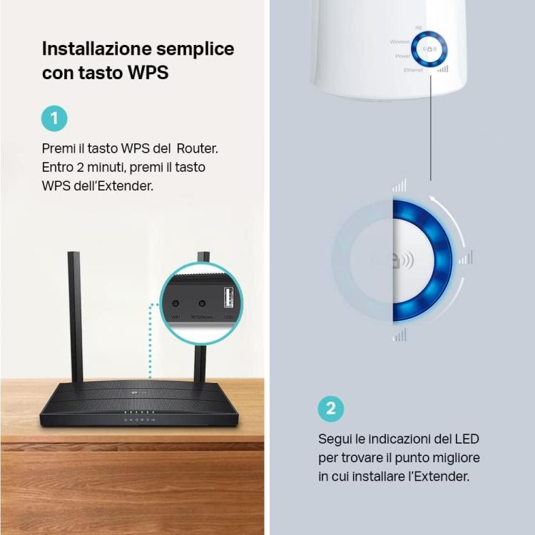 Tp-Link (Tl-Wa850Re) Wireless Extender Repeater Wifi Plug and Access Point Ps4