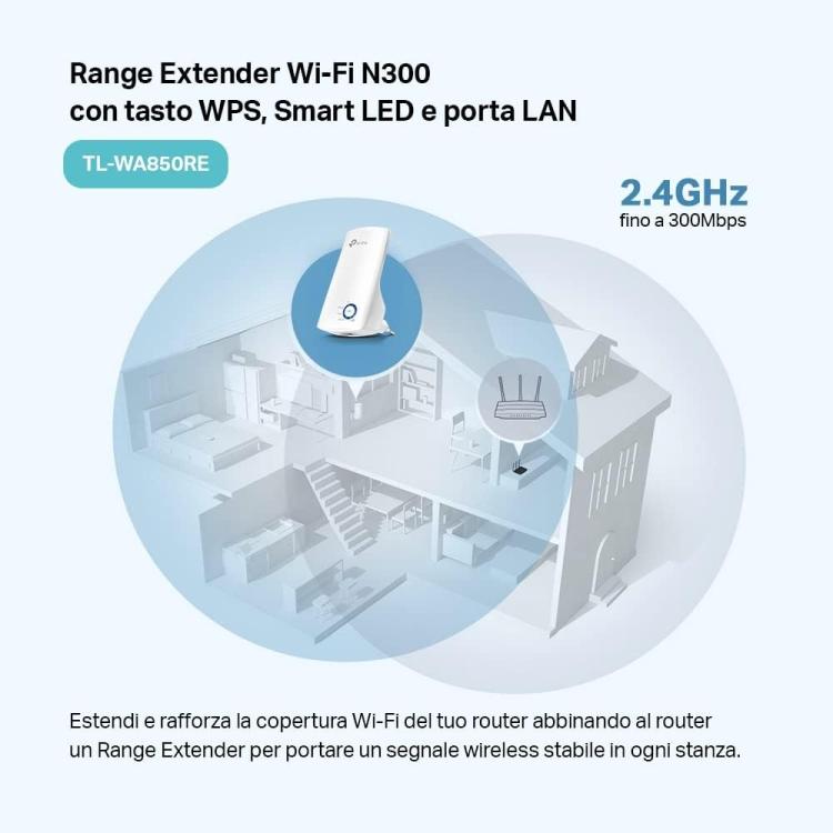Tp-Link (Tl-Wa850Re) Wireless Extender Repeater Wifi Plug and Access Point Ps4