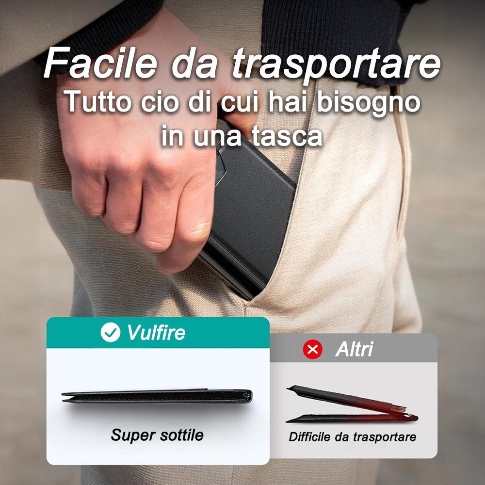 Portafoglio Portacarte con Stand -  Ecopelle sintetica Alta Qualità RFID Blocking con Magnete