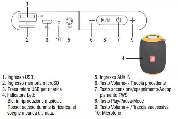 Cassa bluetooth portatile con microfono tws aux chiamate cinghia speaker TREVI